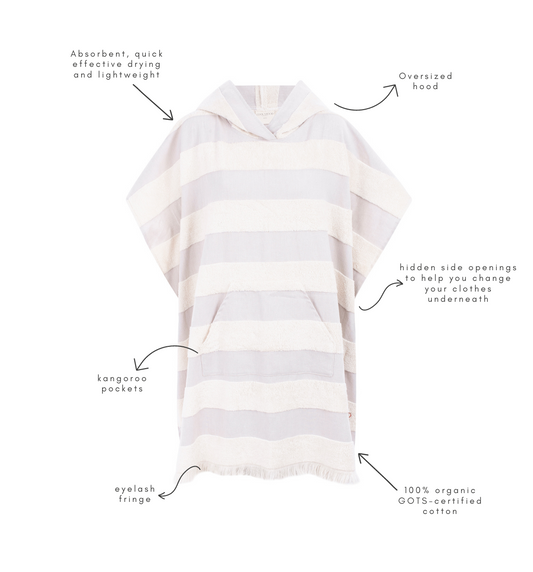 Product specifications and benefits